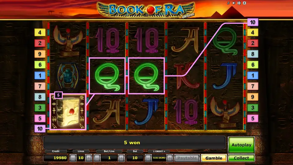 Book of Ra Deluxe обзор Книжек Делюкс и бесплатное демо