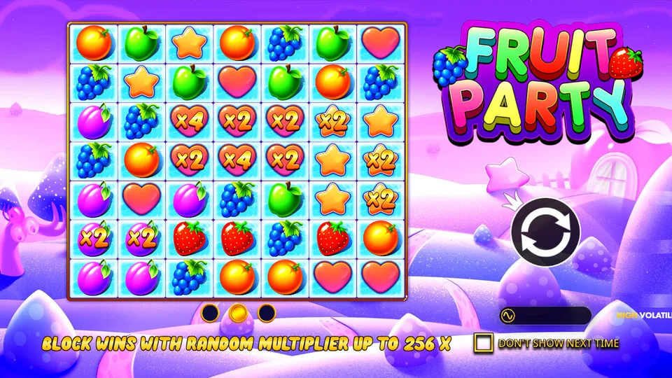Fruit Party обзор слота и бесплатное демо