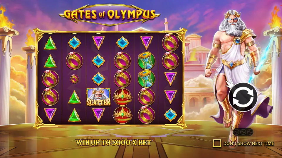 Gates of Olympus обзор слота и правила игры