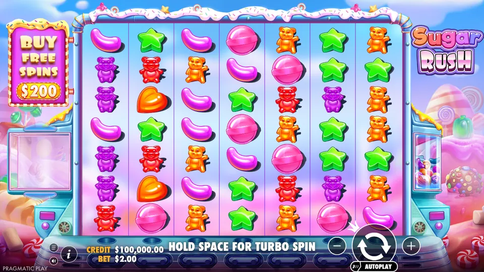 Sugar Rush обзор слота и бесплатное демо