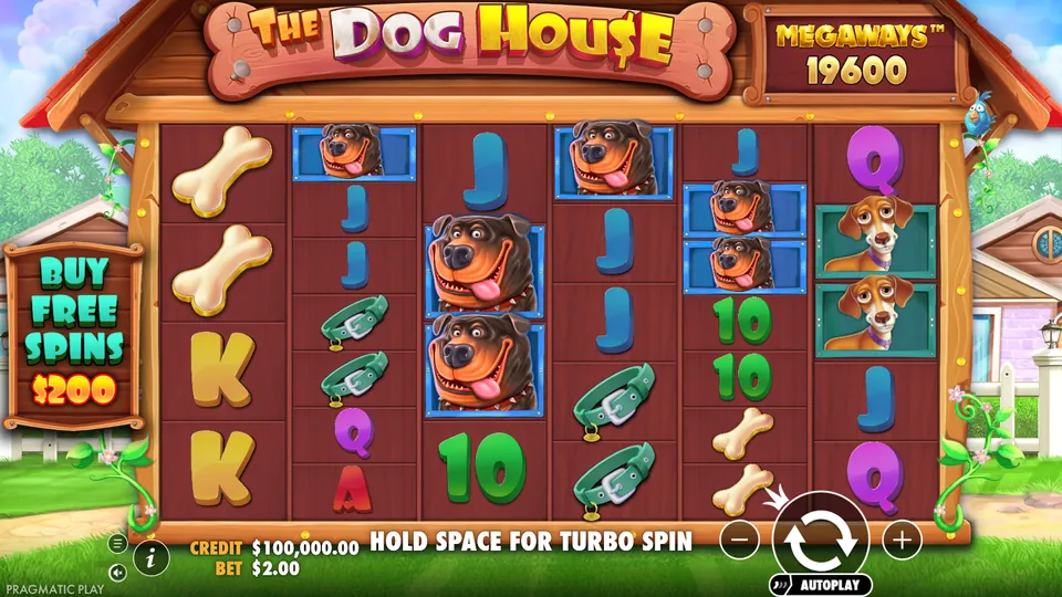 The Dog House Megaways обзор слота и бонусов